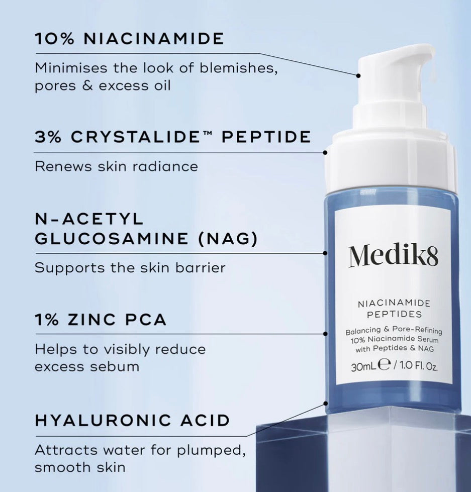 Serum | Niacinamide Peptides by Medik8