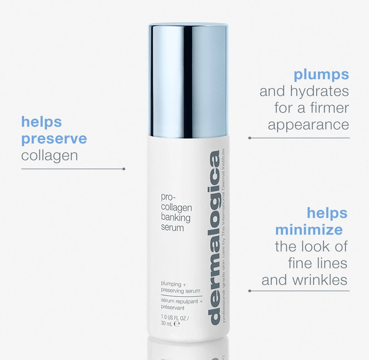 Serum | Pro Collagen Banking - Dermalogica