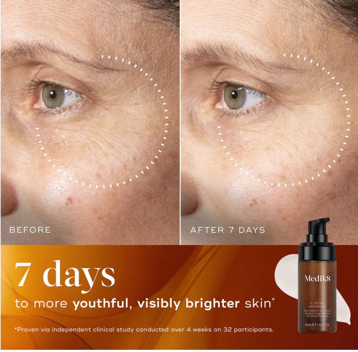 Serum | C Tetra Advanced - Medik8