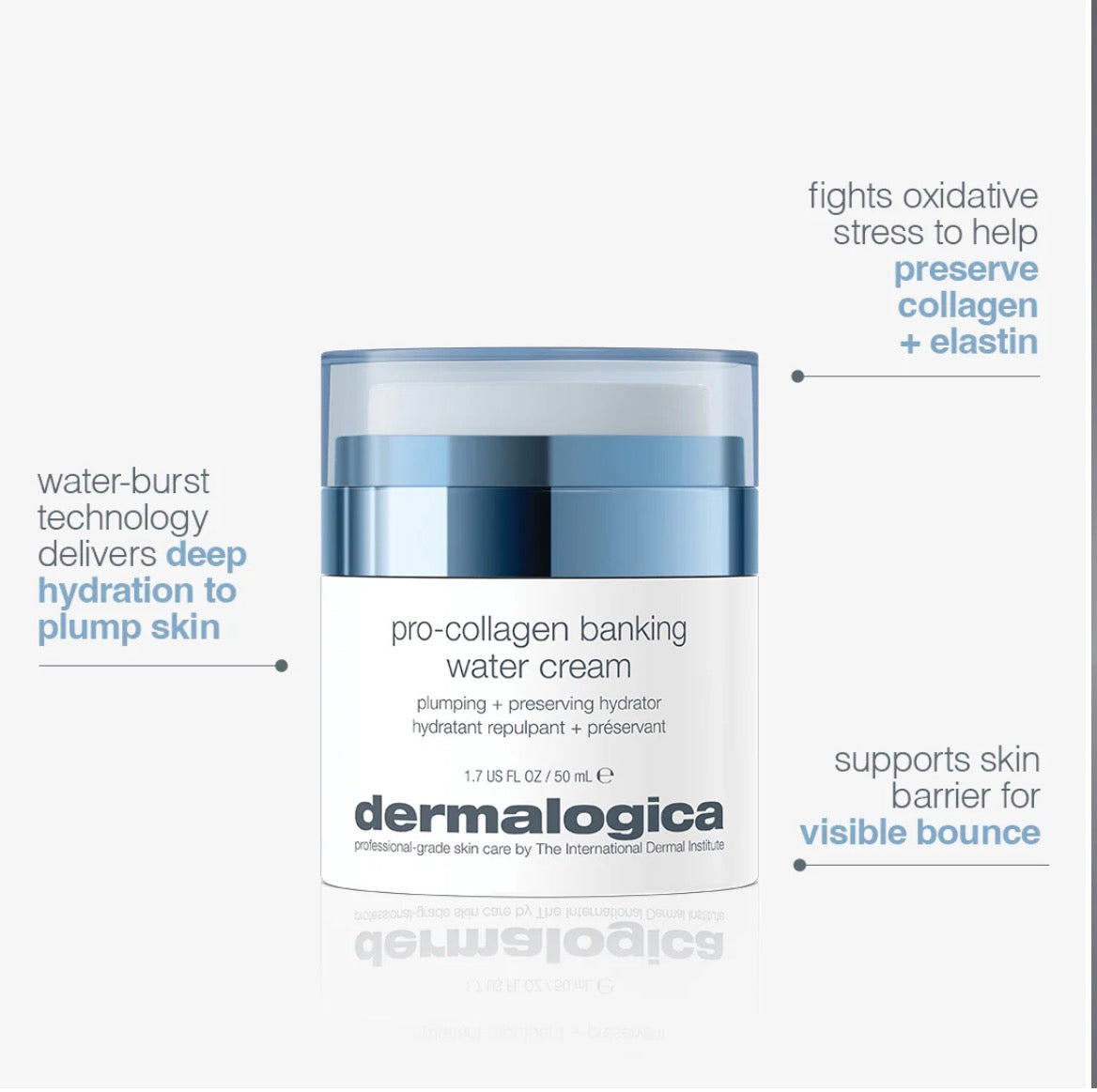 Serum | Pro Collagen Banking Water - Dermalogica