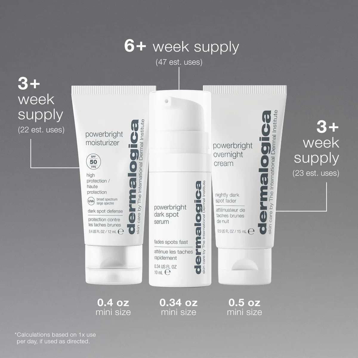 Skin Kit | Dark Spot Solutions - Dermalogica