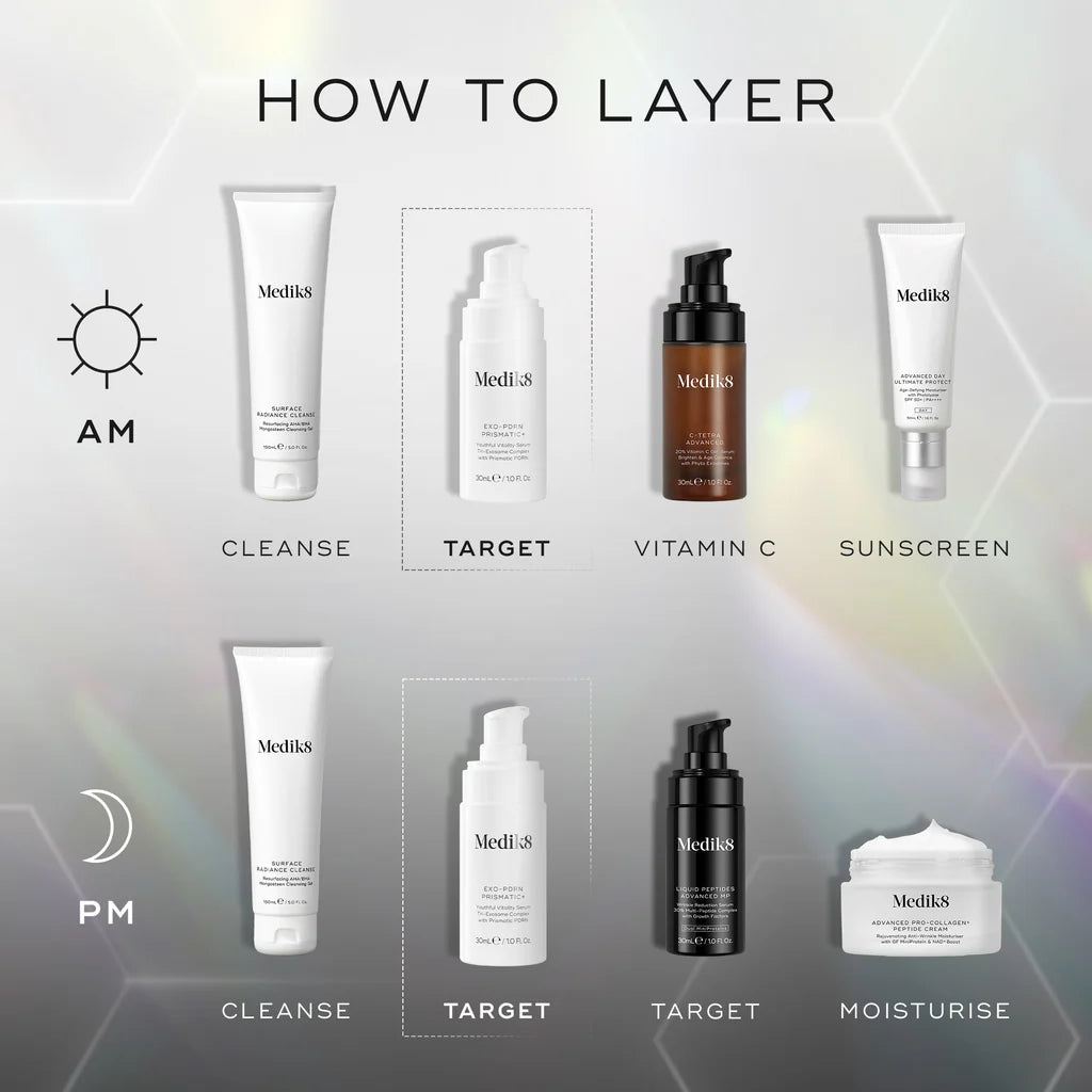 Serum | Exo - PDRN Prismatic+ by Medik8