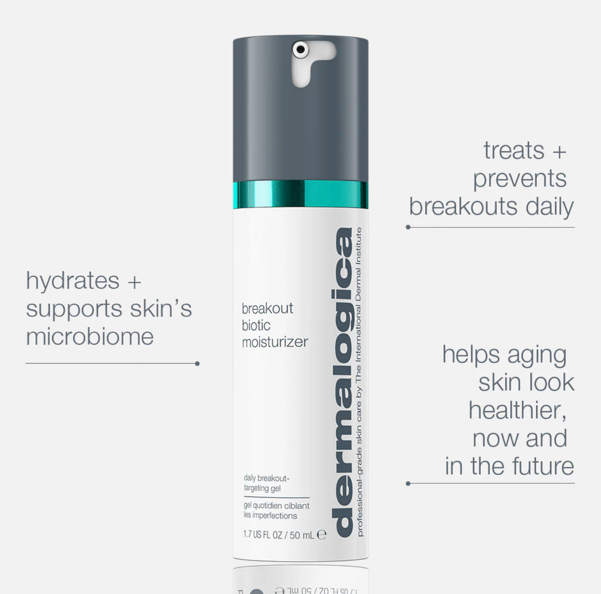Moisturiser | Breakout Biotic Moisturiser - Active Clearing - Dermalogica
