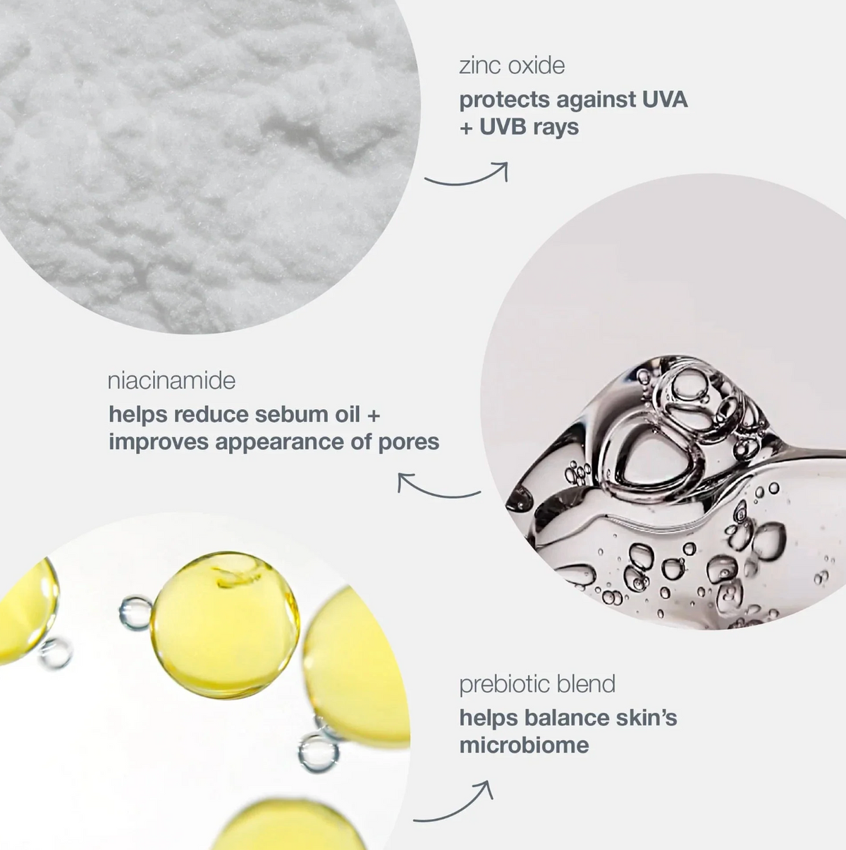 Sunscreen | Porescreen SPF40 - Dermalogica (special order)