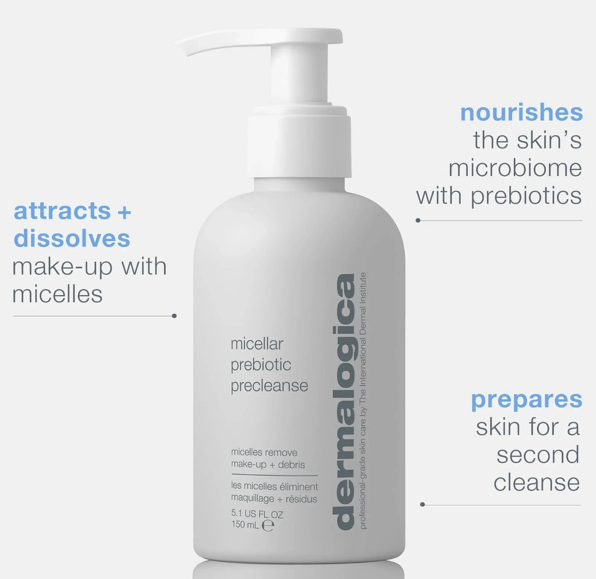 Cleanser | Micellar Prebiotic Precleanse 150ml - Dermalogica