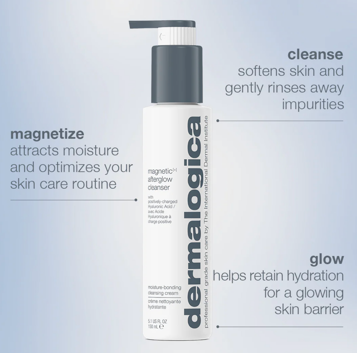 Cleanser | Magnetic[+] Afterglow Cleanser - Dermalogica