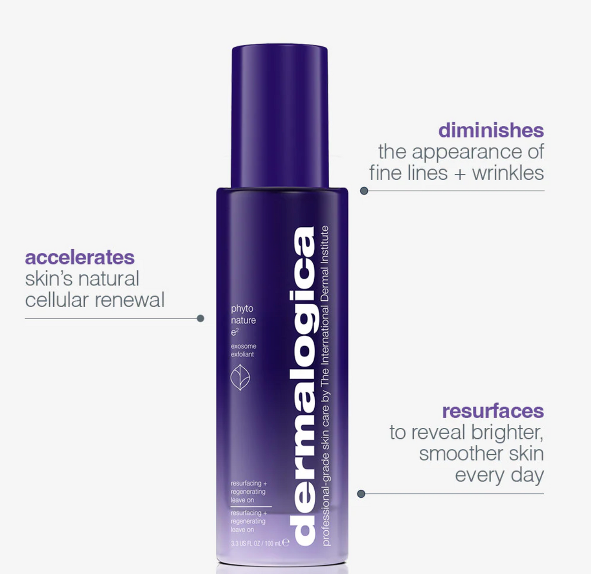 Serum | Phyto Nature e² Regenerating Daily Exosome leave-on treatment 100ml - Dermalogica (Special Order)