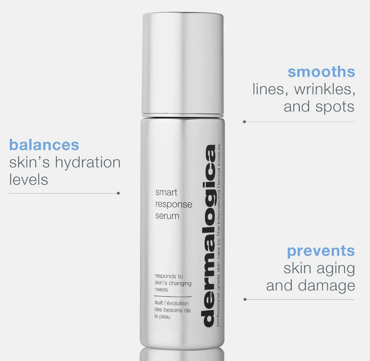 Serum | Smart Response Serum - Dermalogica (special order)