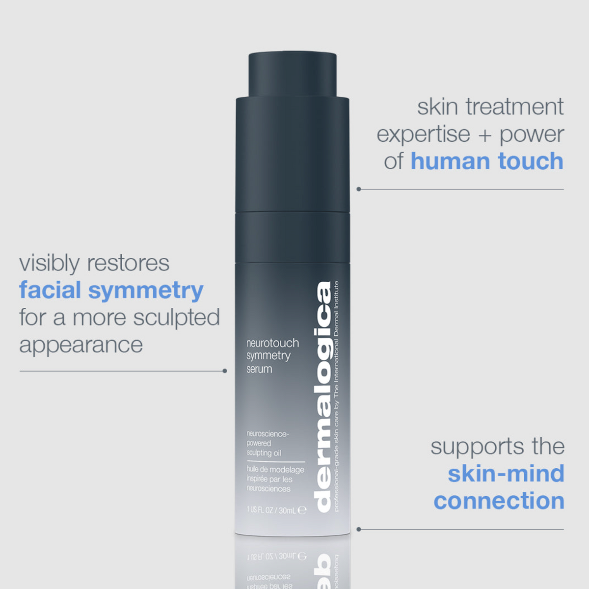 Serum | Neurotouch Symmetry Serum 30ml - Dermalogica (special order)