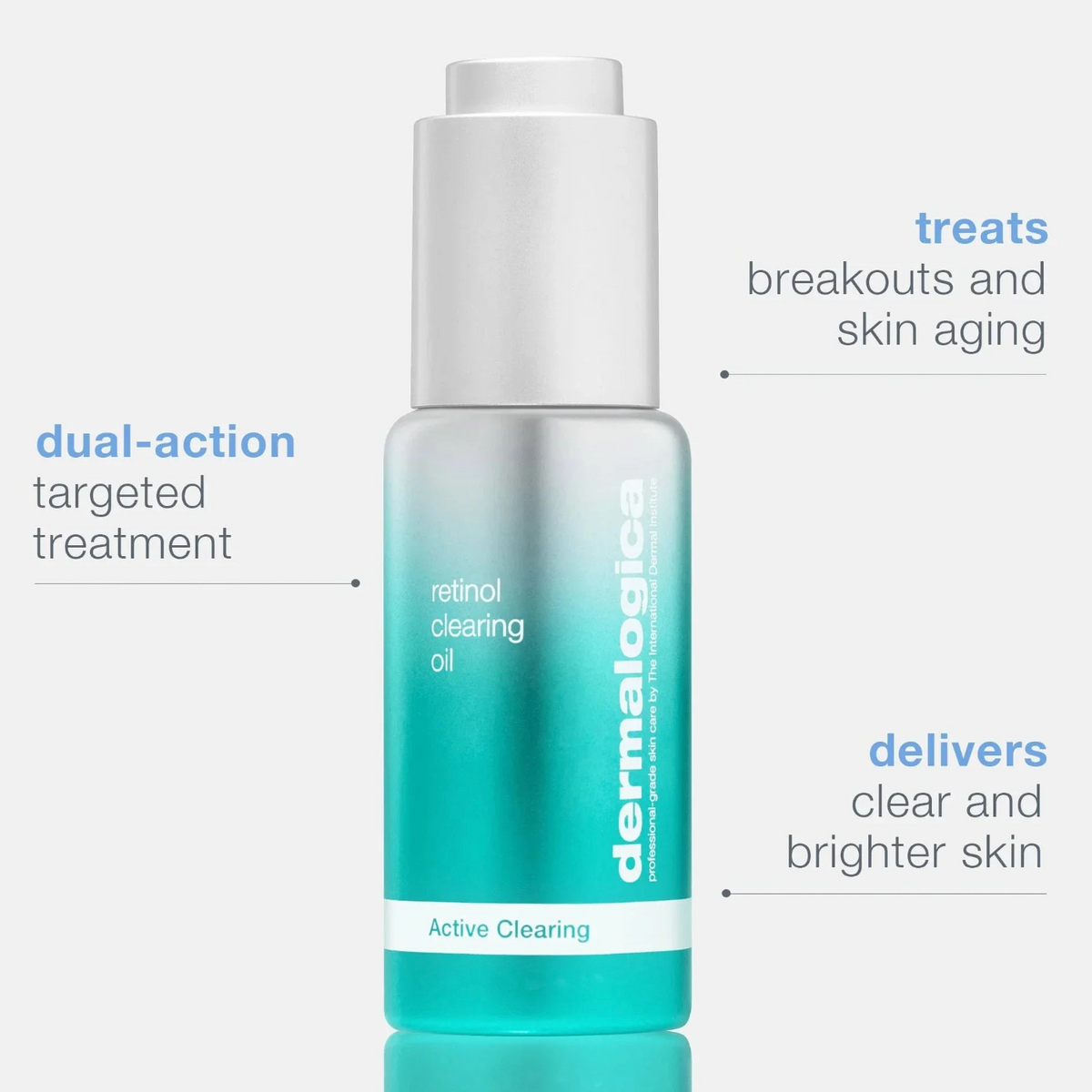 Serum | Retinol Clearing Oil 30ml - Active Clearing - Dermalogica (special order)