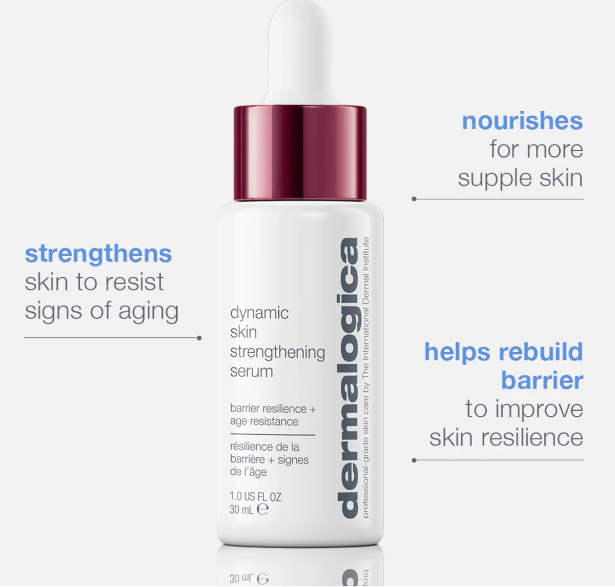 Serum | Dynamic Skin Strengthening Serum - Dynamic Skin Range - Dermalogica