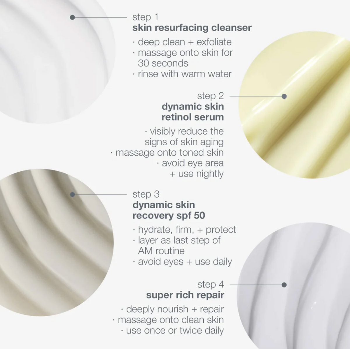 Skin Kit | Skin Aging Solutions- Dynamic Skin - Dermalogica