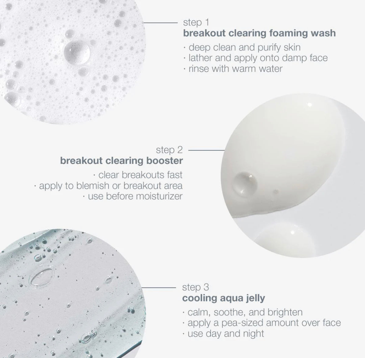 Skin Kit | Breakout Clearing Clear Start - Dermalogica